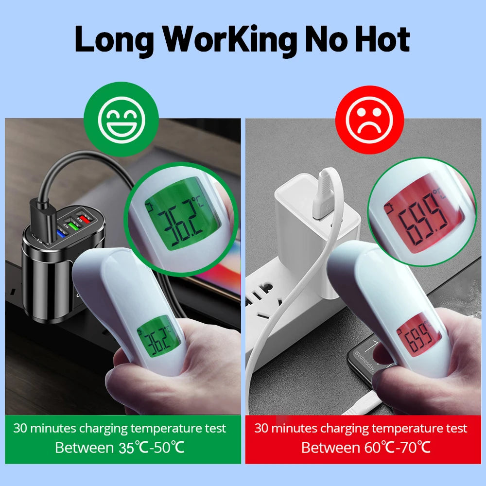 USB Fast Charger AU Plug Quick Charger Mobile 3.1A Multiple 4 Ports USB Travel Adapter Wall Charger