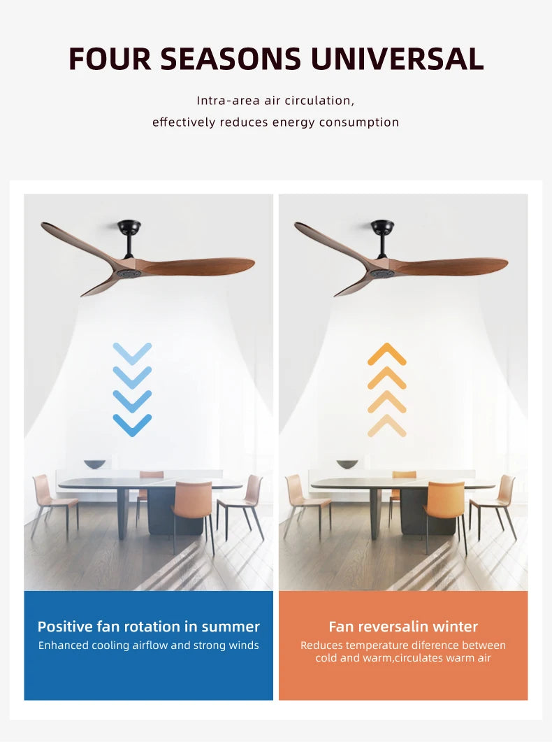 FUMANJIA 36,42,52,60 Inch Inverter Ceiling Fan w/Remote, Quiet, 6 - Speed, Energy - Efficient for Living, Dining, Study, Bedroom