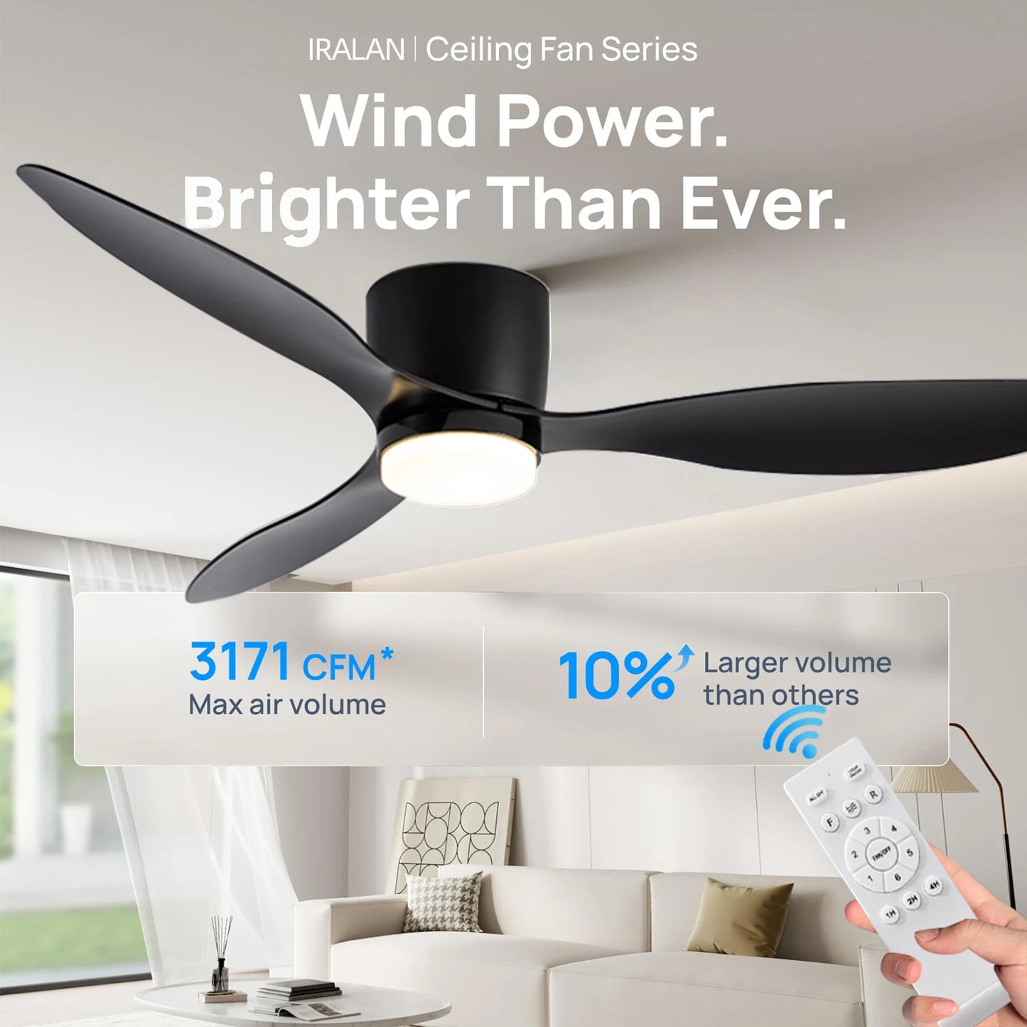 IRALAN Modern Ceiling Fan with LED Light DC motor Large Air Volume Remote Control for Kitchen Bedroom Dining room Patio