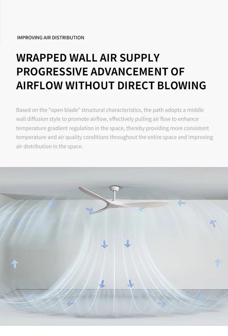 42/52 Inch Nordic LED Ceiling Light Restaurant Living Room Home Remote Control DC Silent Industrial Retro Electric Fan