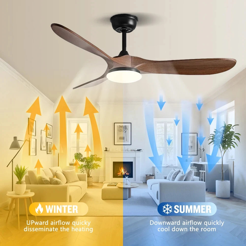 42/52 Inch Ceiling Light, 3 ABS Blade DC Brushless Motor Ceiling Fan, with 24W Light, Living Room Dining Room Indoor Fan Light