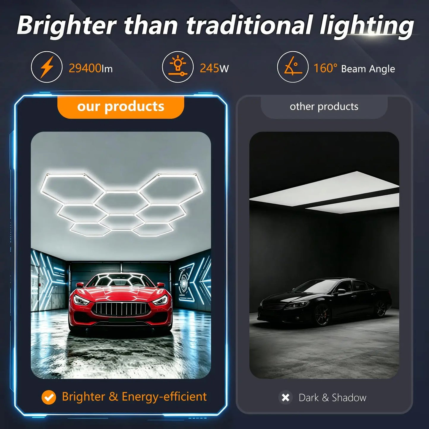 Hexagonal LED Lights Lighting Suitable for Barbecue Shop Barber Shop Gym Bar Garage Light 6500K Lighting Decoration Led Bulb