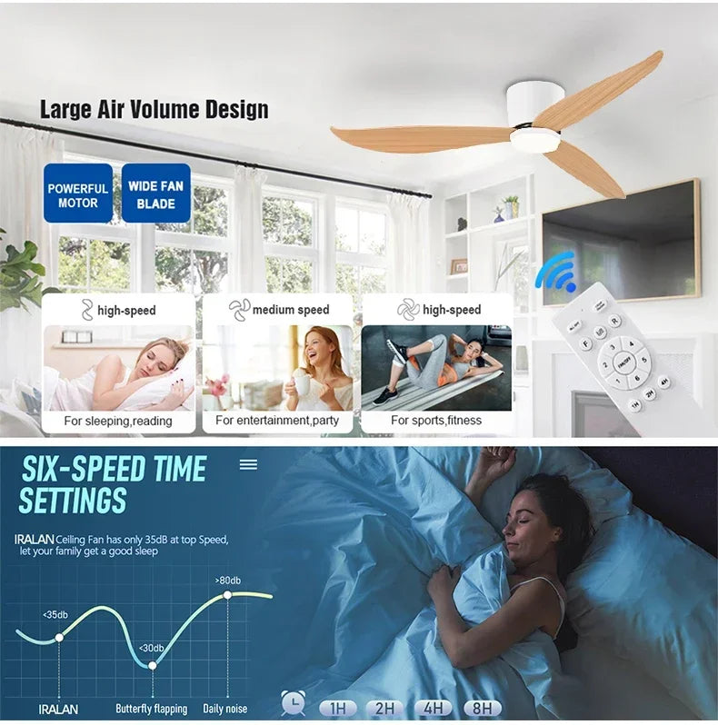 46 52 Inch LED Pendant Light, Bedroom, Dining Room, Living Room, Intelligent Remote Control Dimming Fan, Nordic Style 96-220V