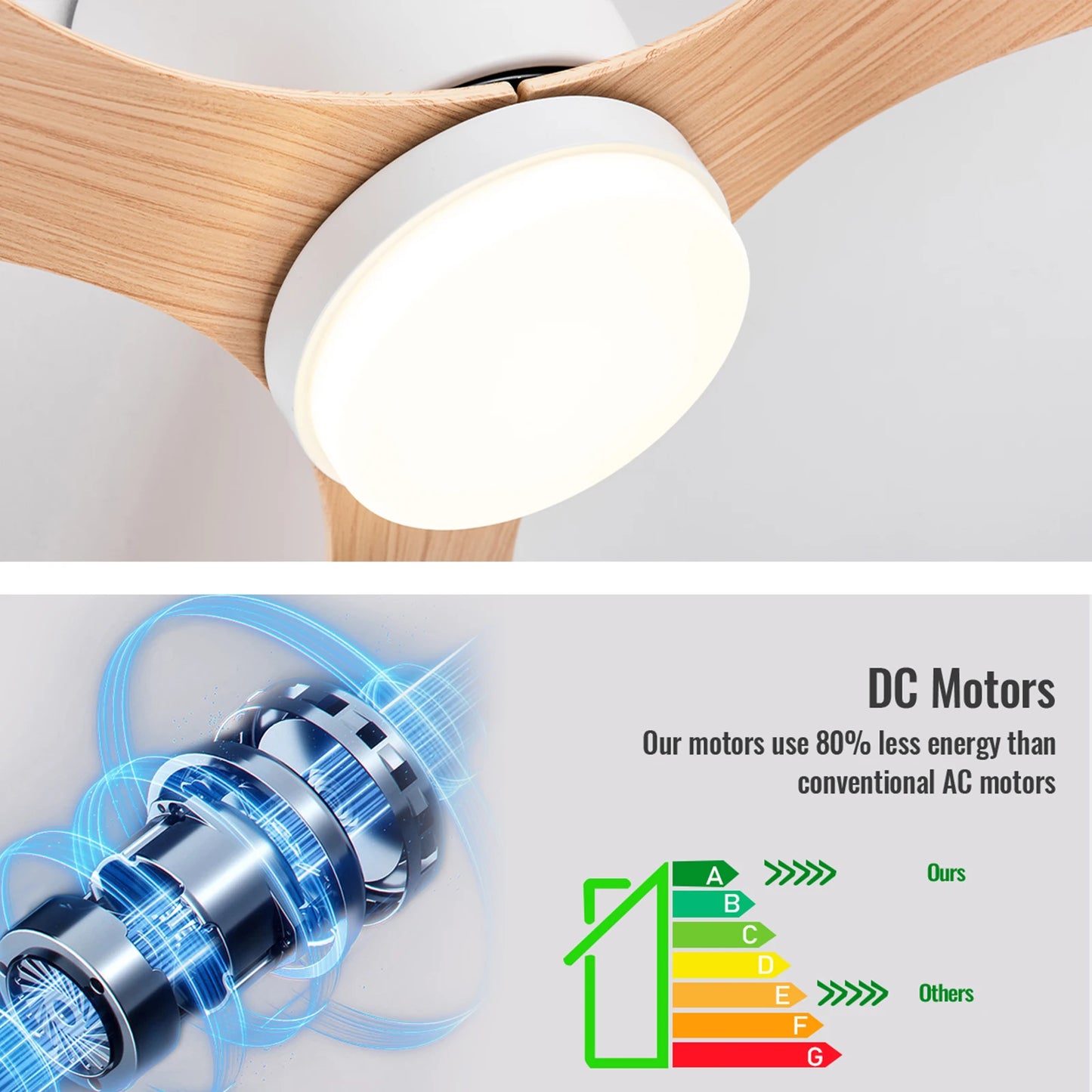 IRALAN Ceiling Fan With Light,42 Inch/52 Inch Low Profile Ceiling Fan with remote control,  For Indoor and Covered Outdoor