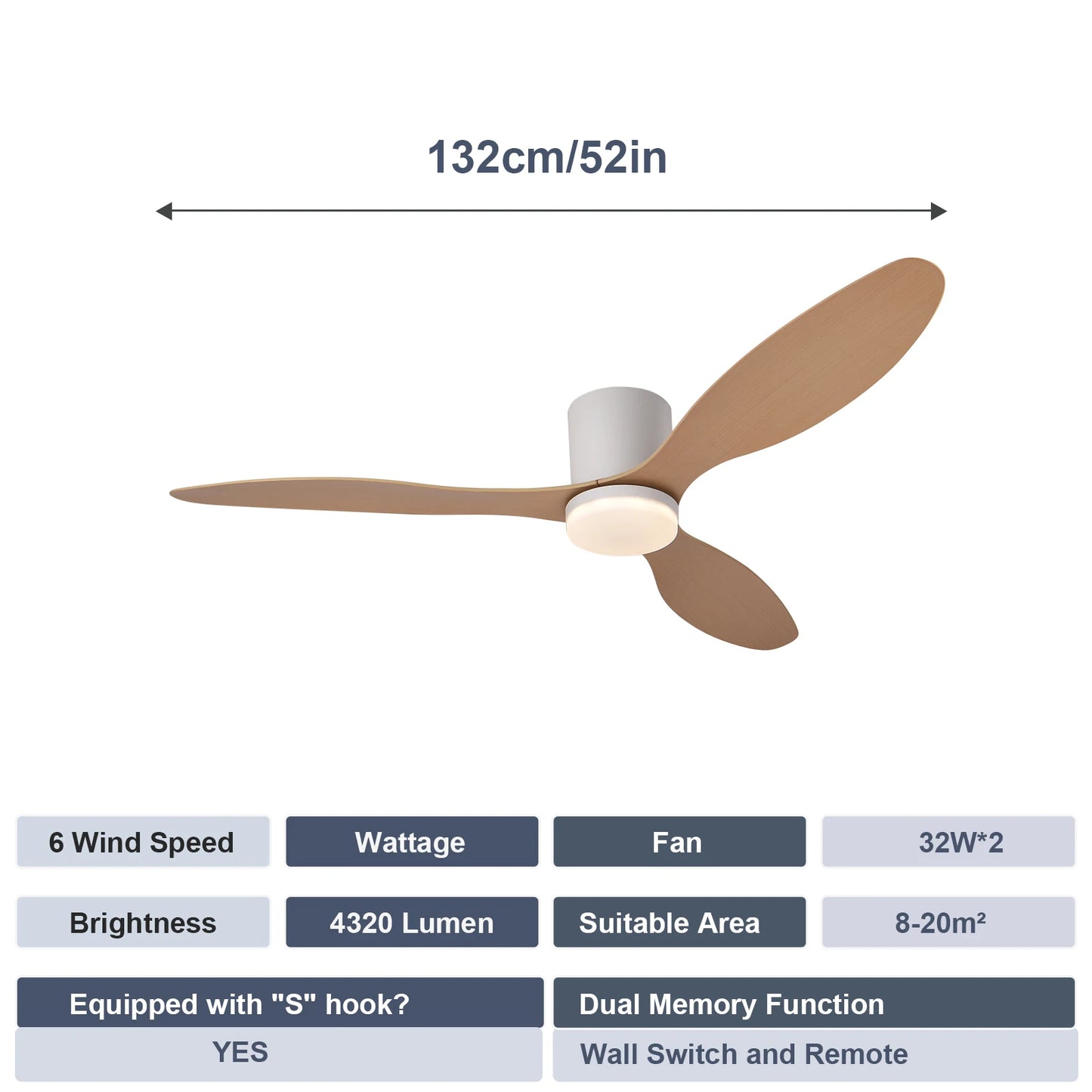 52 Inch Low Profile Ceiling Fan with Light Remote Control for Indoor And Covered Outdoor Use Made in China