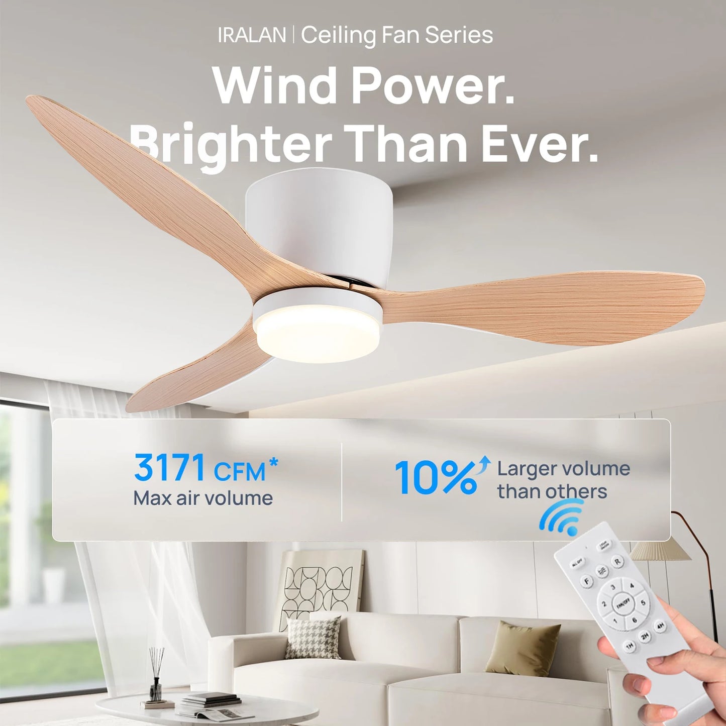 IRALAN Modern Ceiling Fan with LED Light DC motor Large Air Volume Remote Control for Kitchen Bedroom Dining room Patio