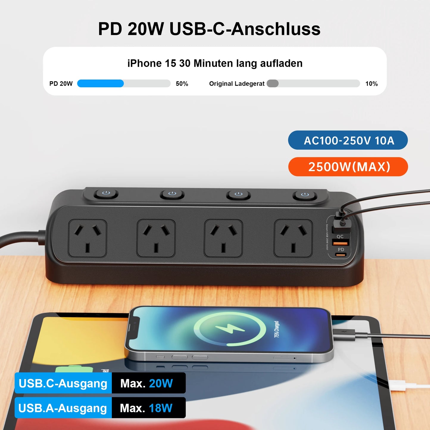2500W Australia Au Ac Plug Multitap Independent Switch Power Strip 2m Extension Cord Outlets with 3 Usb-A 3 Usb-C Charging Ports