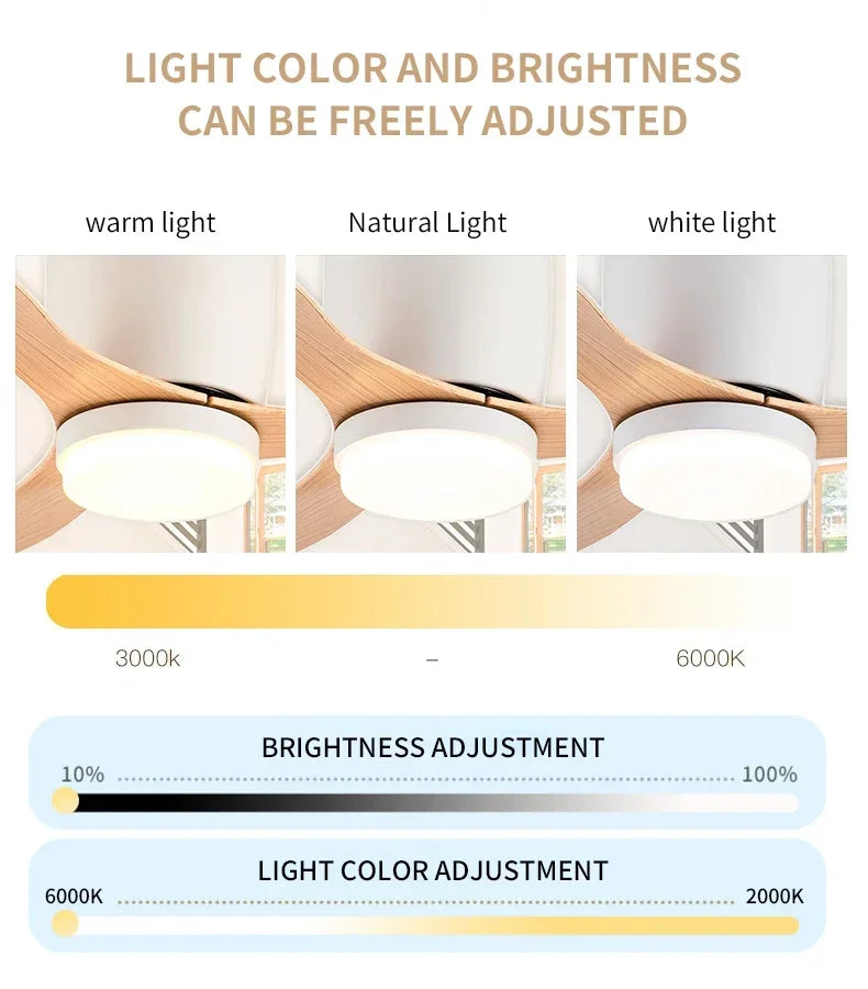 46 52 Inch LED Pendant Light, Bedroom, Dining Room, Living Room, Intelligent Remote Control Dimming Fan, Nordic Style 96-220V