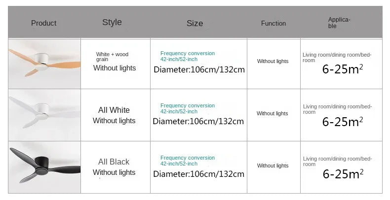 Modern Black White Low Floor DC Motor 30W Ceiling Fans With Remote Control Simple Ceiling Fan Without Light Home Fan
