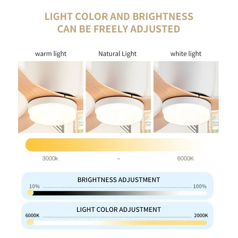 46 52 Inch LED Pendant Light, Bedroom, Dining Room, Living Room, Intelligent Remote Control Dimming Fan, Nordic Style 96-220V