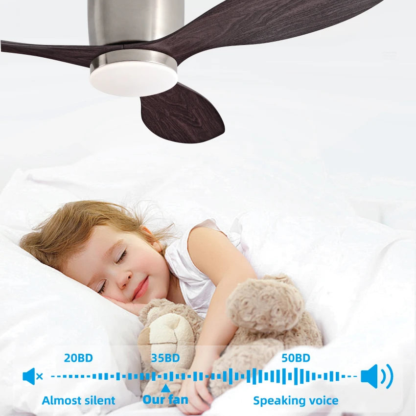 FUMANJIA Ultra-Thin DC Ceiling Fan with Remote - 6-Speed Silent, 3 ABS Blades, Ideal for Low Ceilings & Minim Spaces Energy