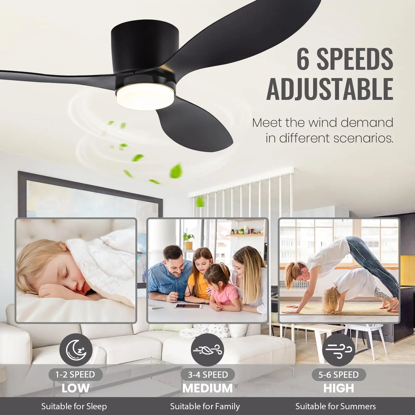 Jelena LED Ceiling Fan Light 6th Gear Wind Speed Living Room Bedroom Household Modern Ceiling Electric fan with Remote Control