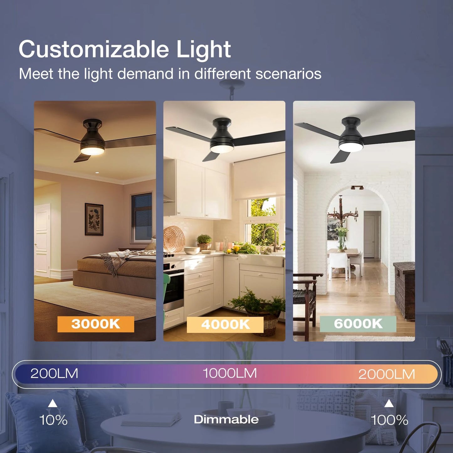 Large Lighting Ceiling Fan with Remote Control Dimming Home Silent Cool Electric Fan Nordic Living Room Ceiling Fans with Lights