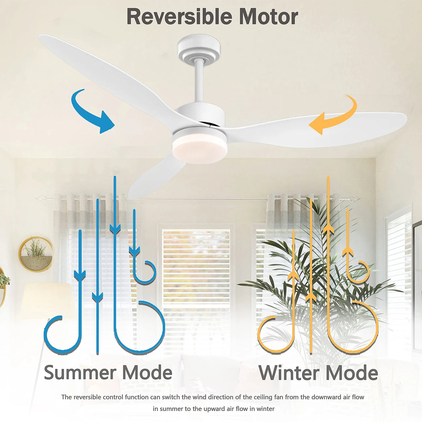 IRALAN Ceiling Fan LED Lighting Cool Home Ventilation Electric Fan Smart Large 6-speed Silent and Timer Ceiling Fan with Light