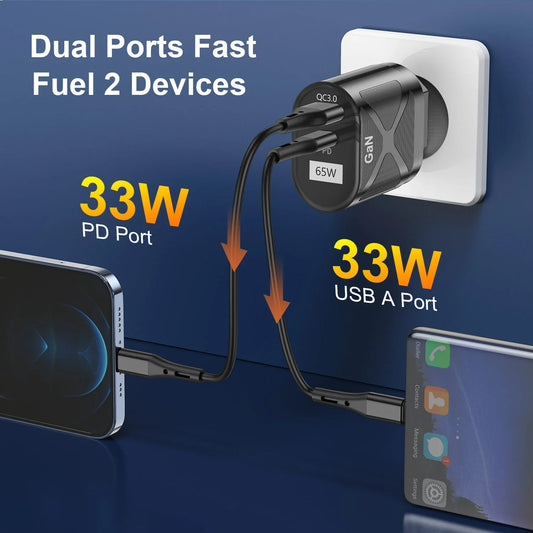 65W Gan Charger for Australia New Zealand AU Plug PD 33W Fast Charger QC 3.0 USB Adapter for iPhone 15 14 13 Pro Max