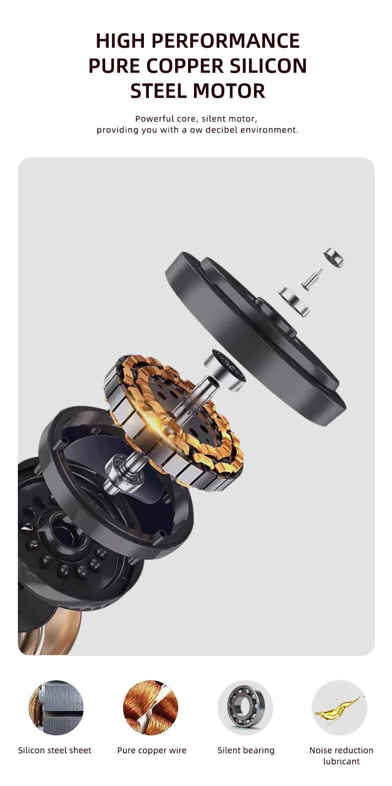 FUMANJIA 36/42/52 Inch Inverter Ceiling Fan with Light, Super - Silent, Ideal for Bedroom, Dining, Living Room & Office