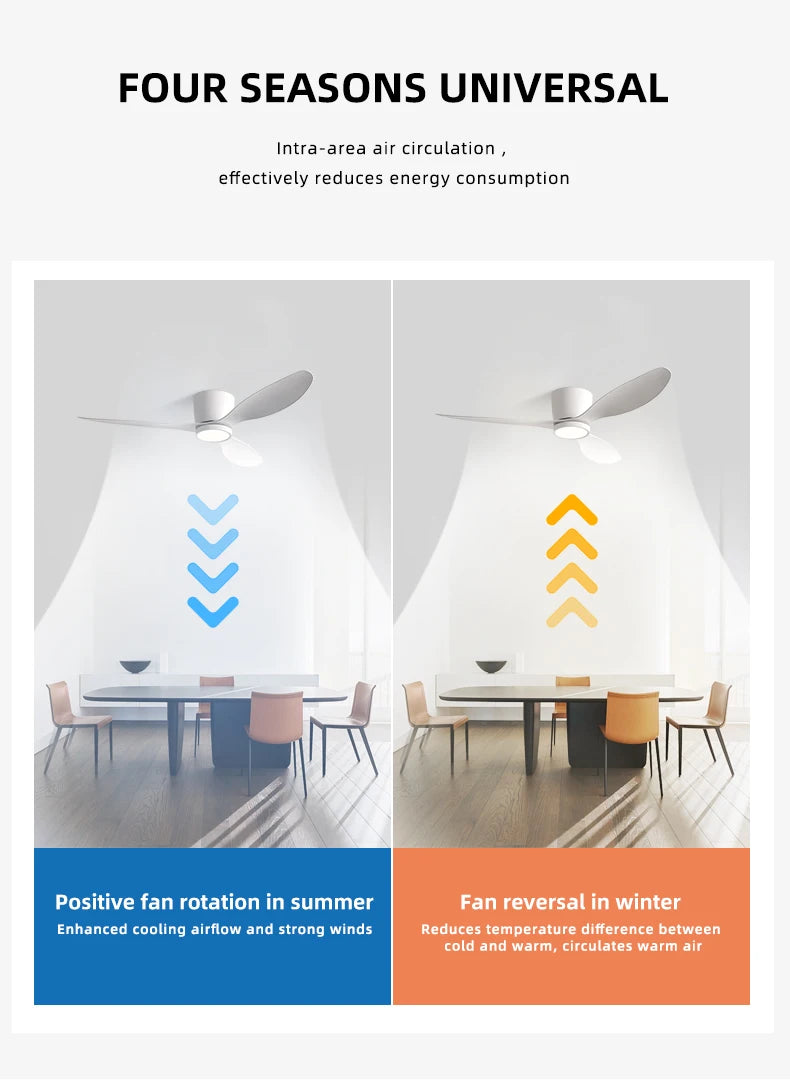 FUMANJIA 36/42/52 Inch Inverter Ceiling Fan with Light, Super - Silent, Ideal for Bedroom, Dining, Living Room & Office