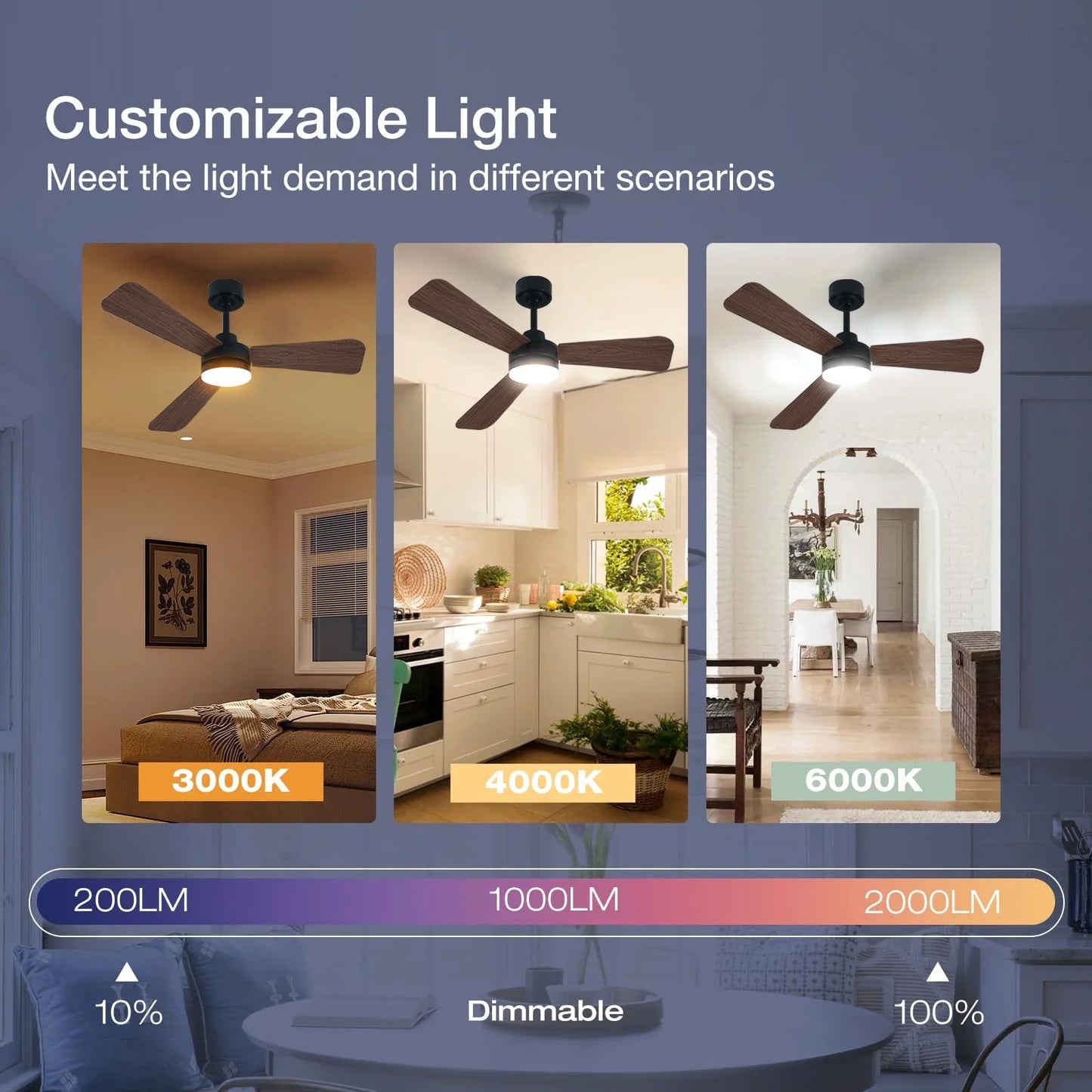 Ceiling Fan with Light, 3CCT, Silent DC Motor, Remote Control, Living Room, Bedroom, Dining Room and Study, Fan Light