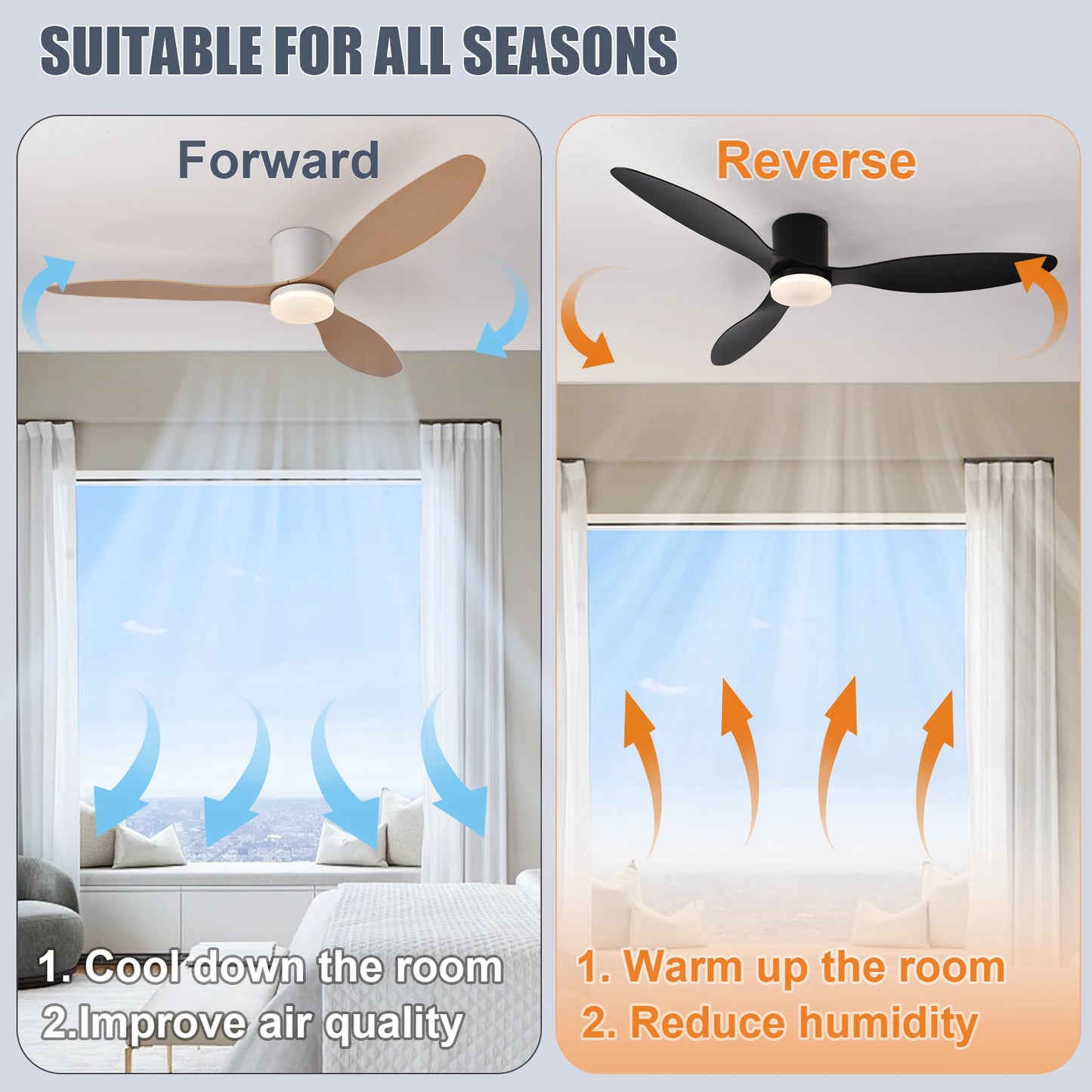 LED Pendant Light, Low floor DC Motor, Ceiling Fan With Remote Control,Terrace, High Wind Volume, No Light, Household Fan