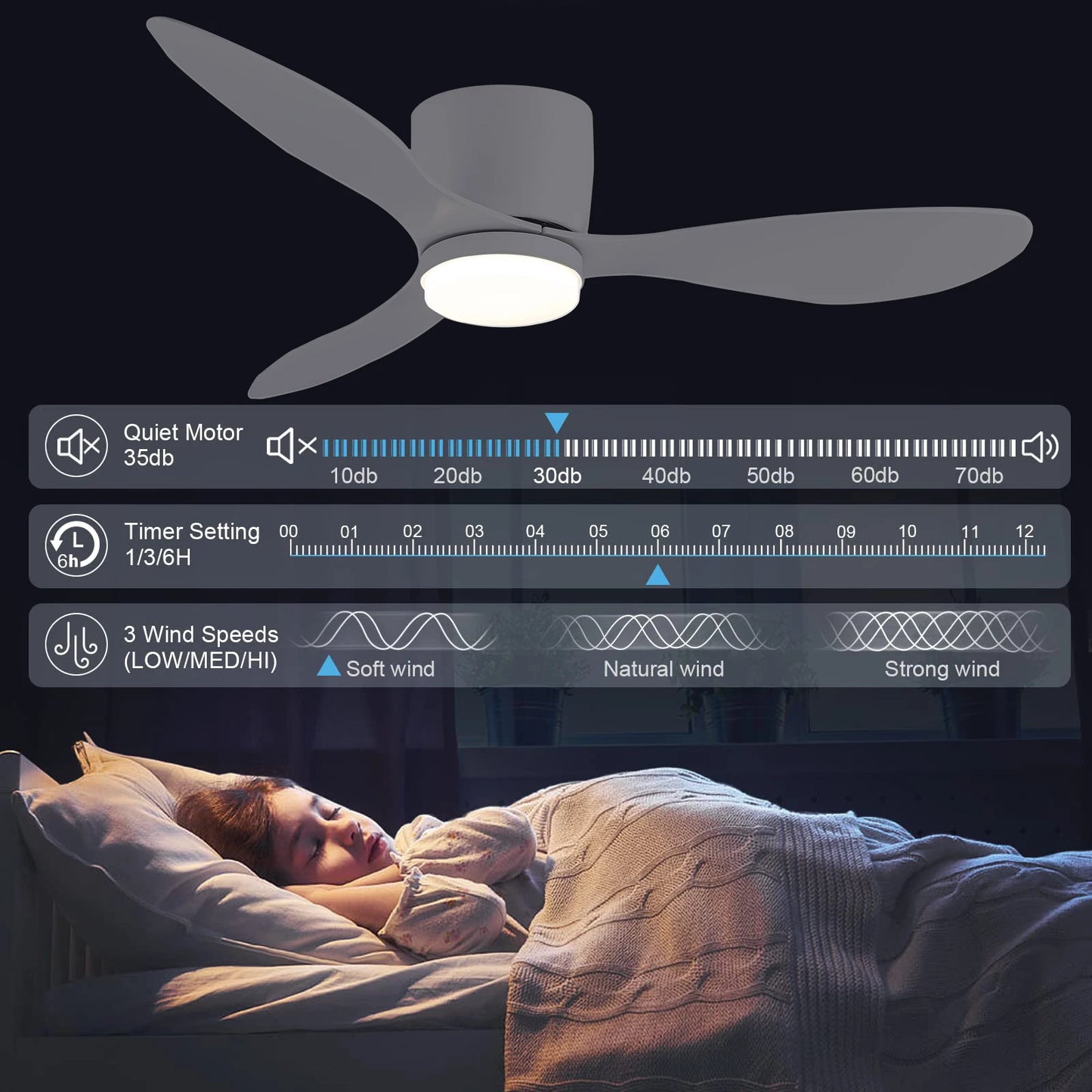 IRALAN 42 inch/52 inch Ceiling Fan with Light Remote Control, Modern Ceiling Fan for Bedroom, Living Room-Black/White/Wood