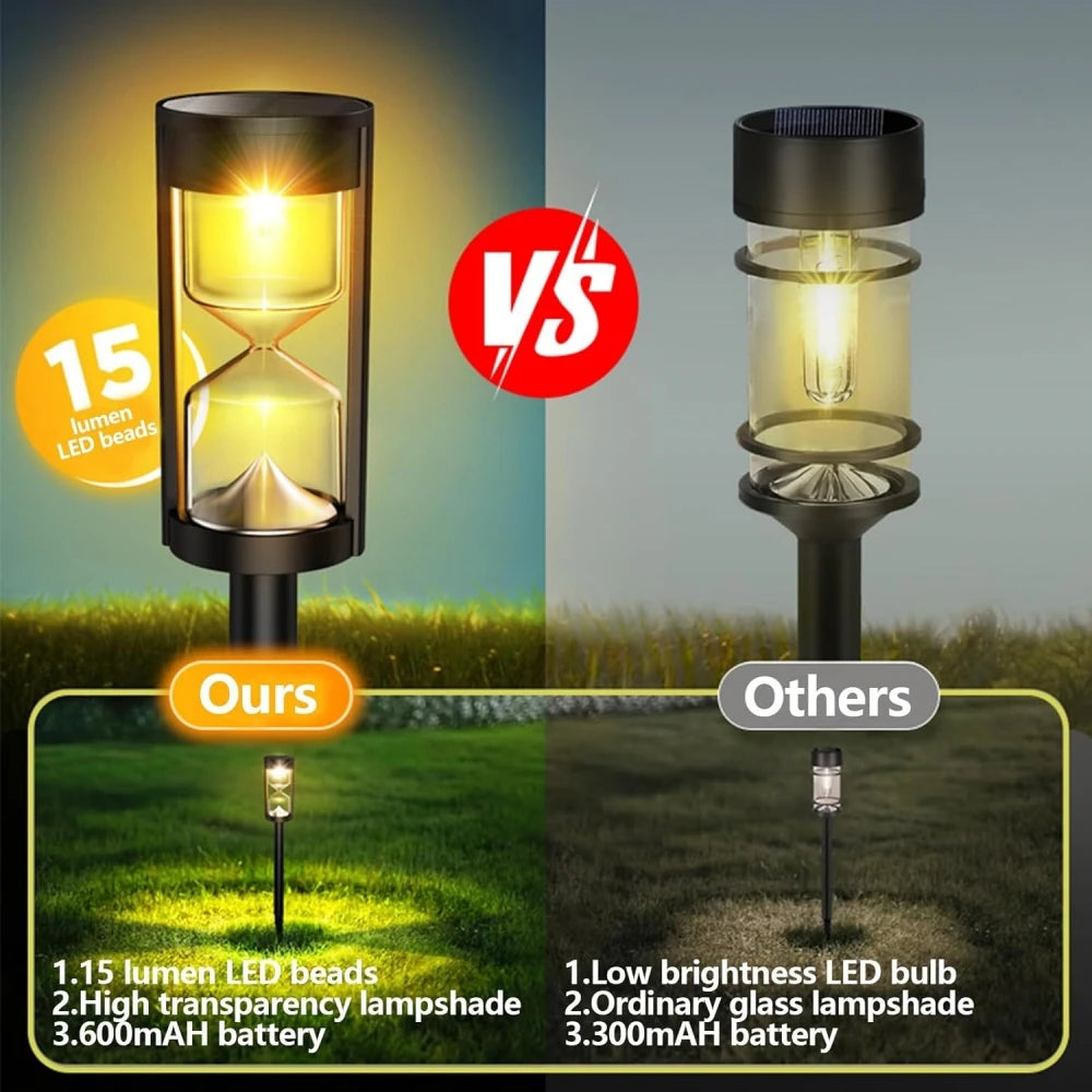 4PCS Solar Lights Outdoor Waterproof Solar Garden Lights Pathway Lights for Your Garden, Landscape, Path, Driveway,Walkway Decor