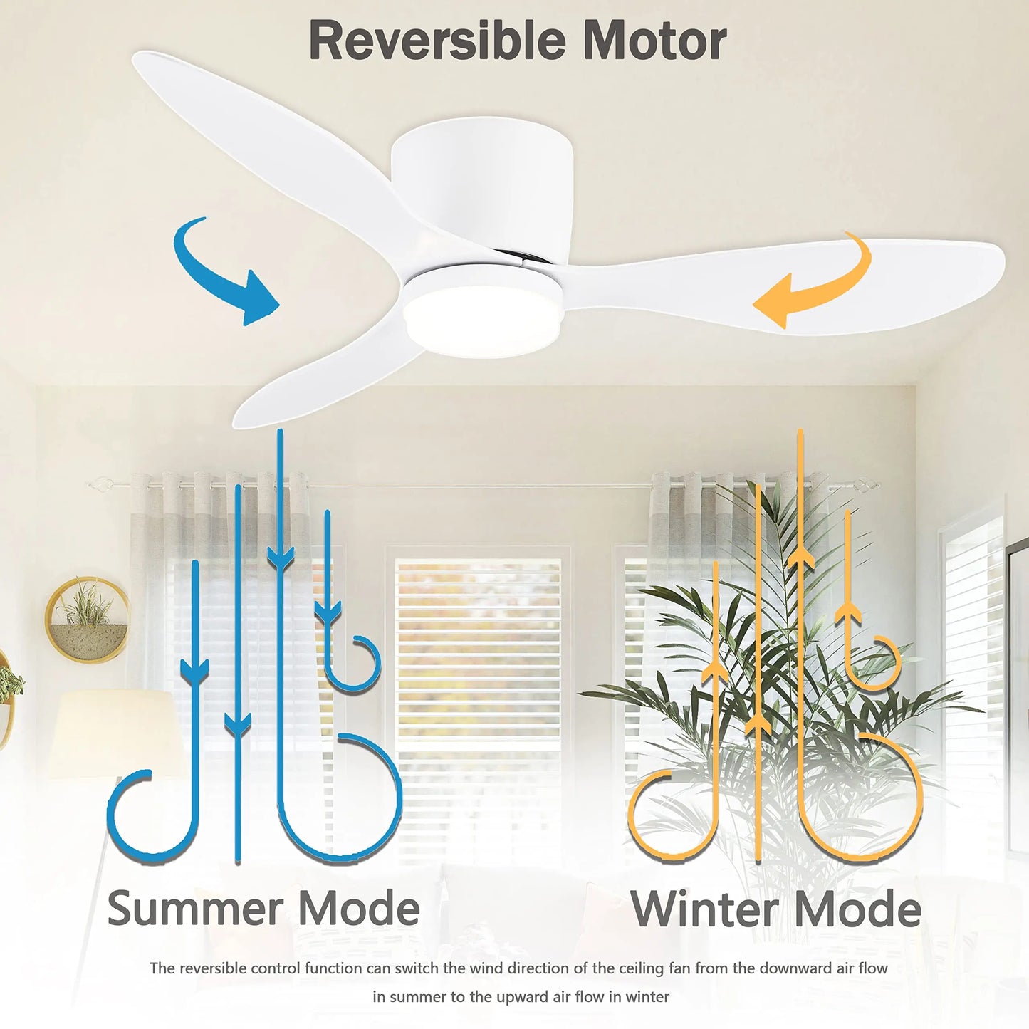 IRALAN Ceiling Fan With Light,42 Inch/52 Inch Low Profile Ceiling Fan with remote control,  For Indoor and Covered Outdoor