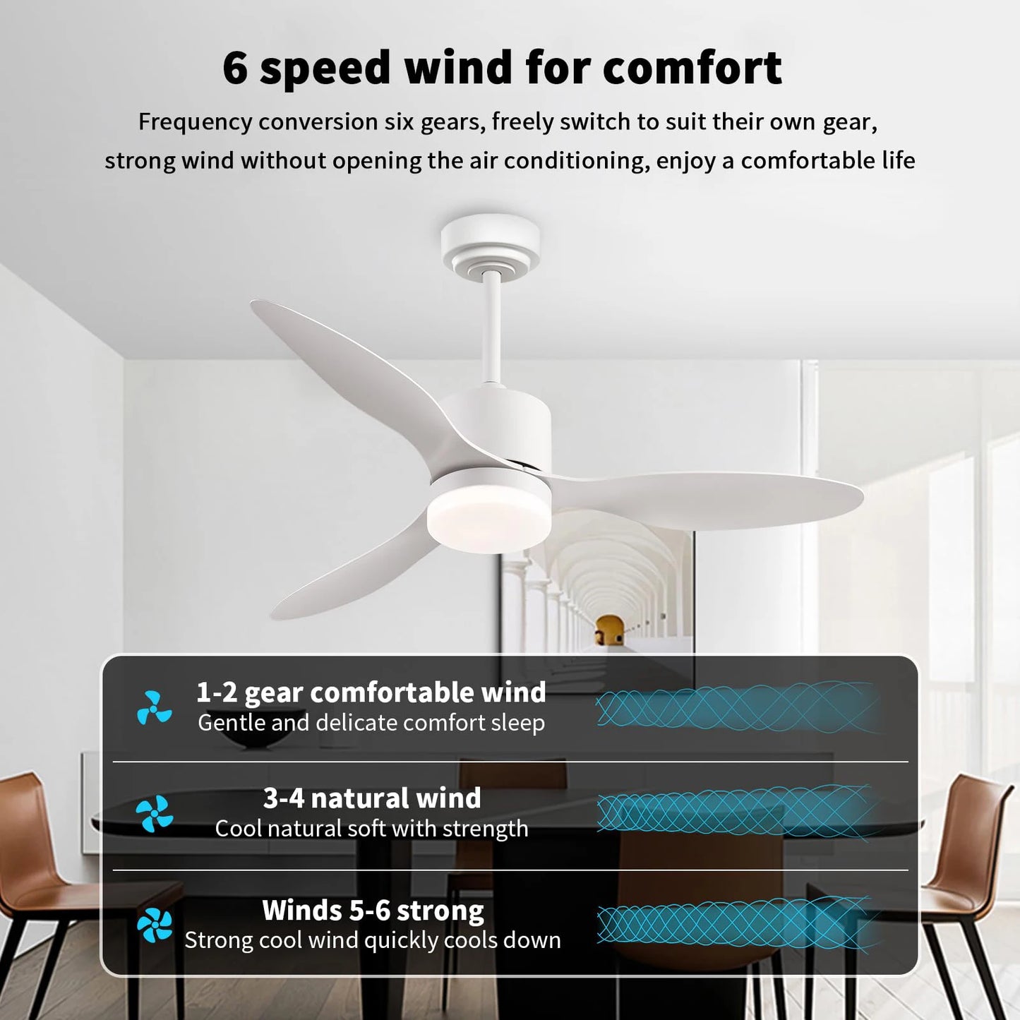IRALAN Ceiling Fan LED Lighting Cool Home Ventilation Electric Fan Smart Large 6-speed Silent and Timer Ceiling Fan with Light