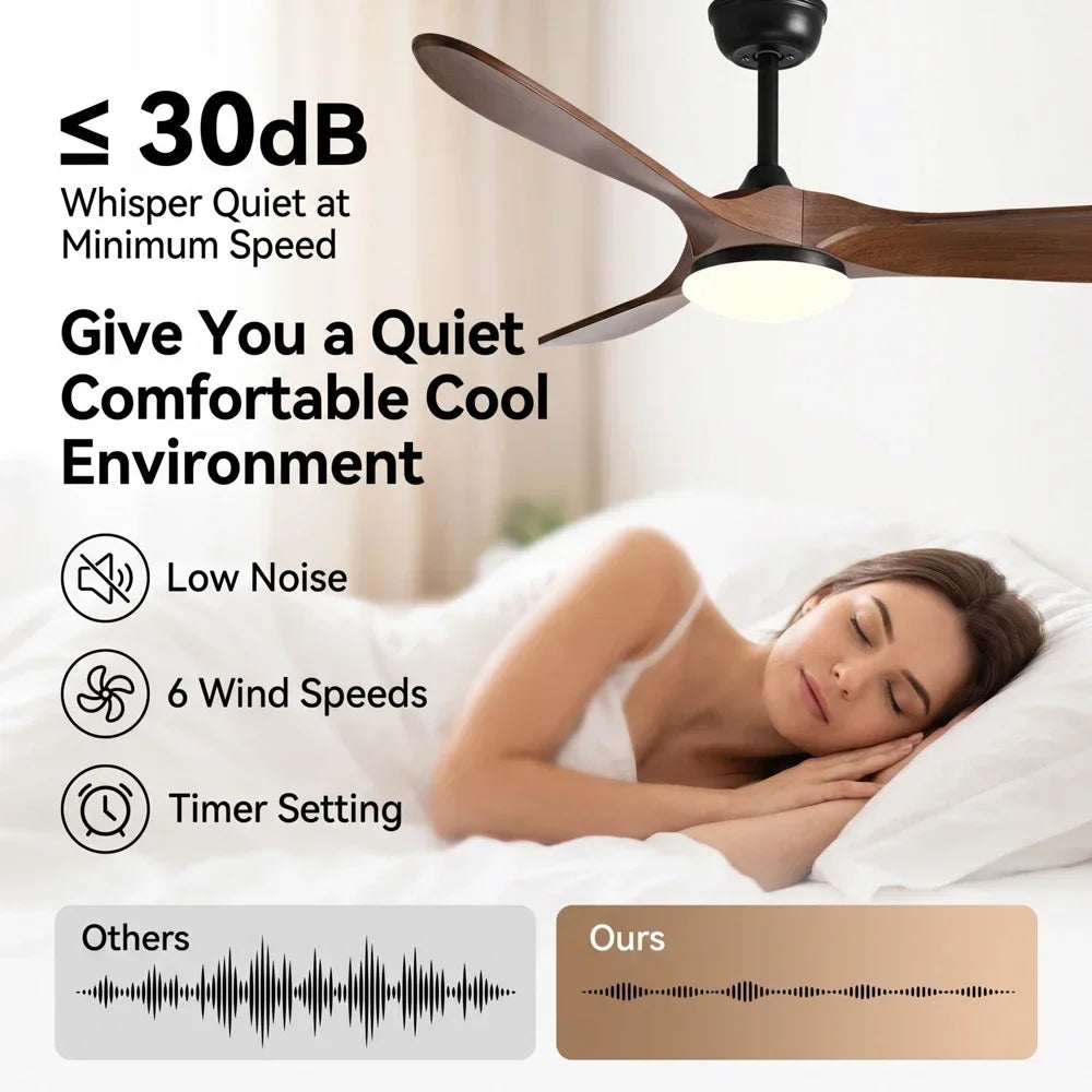 36/42/52/60 Inch Modern Ceiling Fan with LED Light DC Motor Silver Finish 3 Blade Fan Remote Control for Home Office