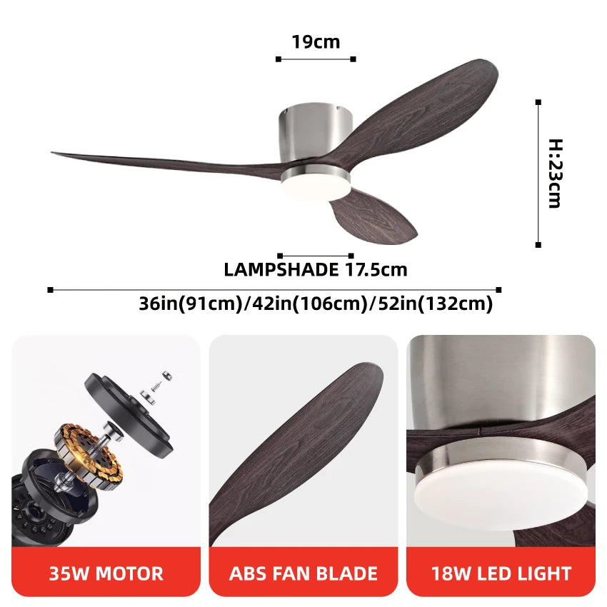 FUMANJIA Ultra-Thin DC Ceiling Fan with Remote - 6-Speed Silent, 3 ABS Blades, Ideal for Low Ceilings & Minim Spaces Energy