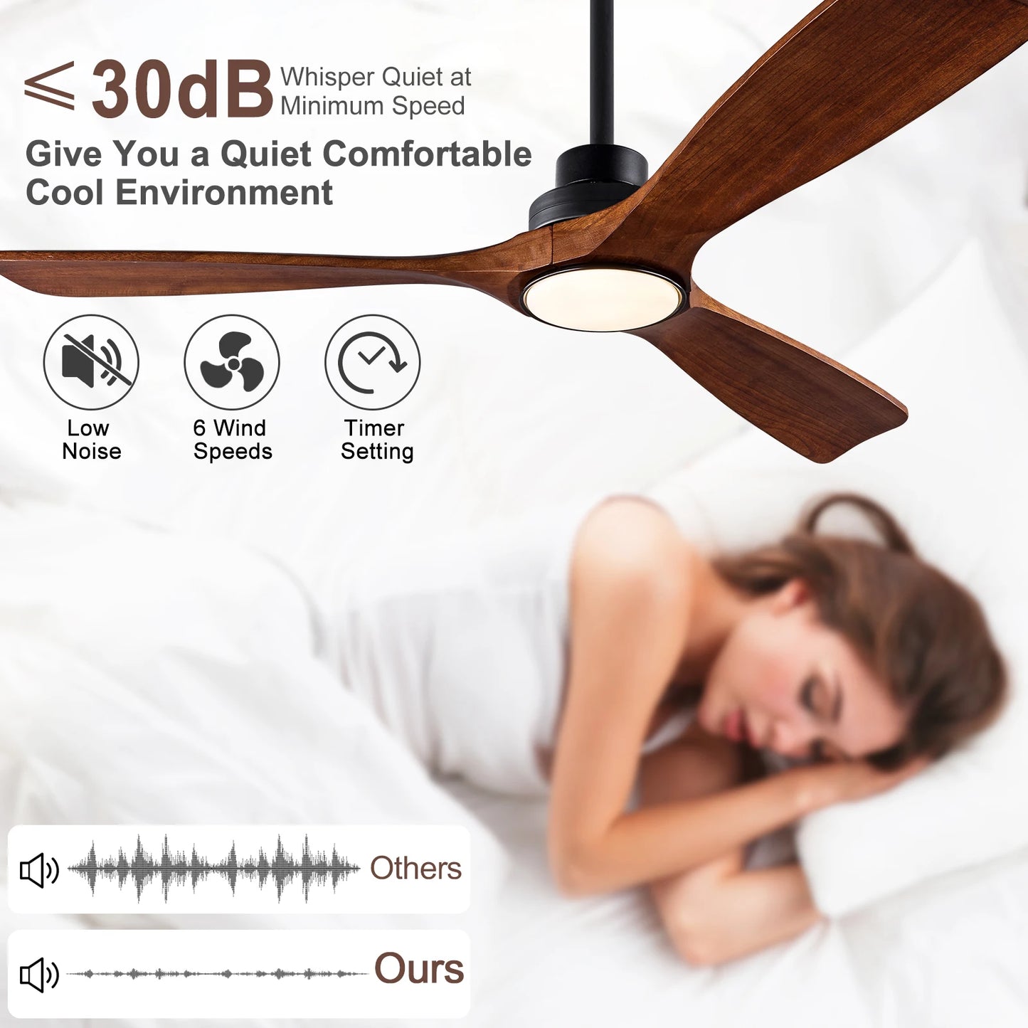 42 52 60 inch Wood Ceiling Fan with Lights Remote Control Quiet DC Motor Ventiladores De Techofor Livingroom