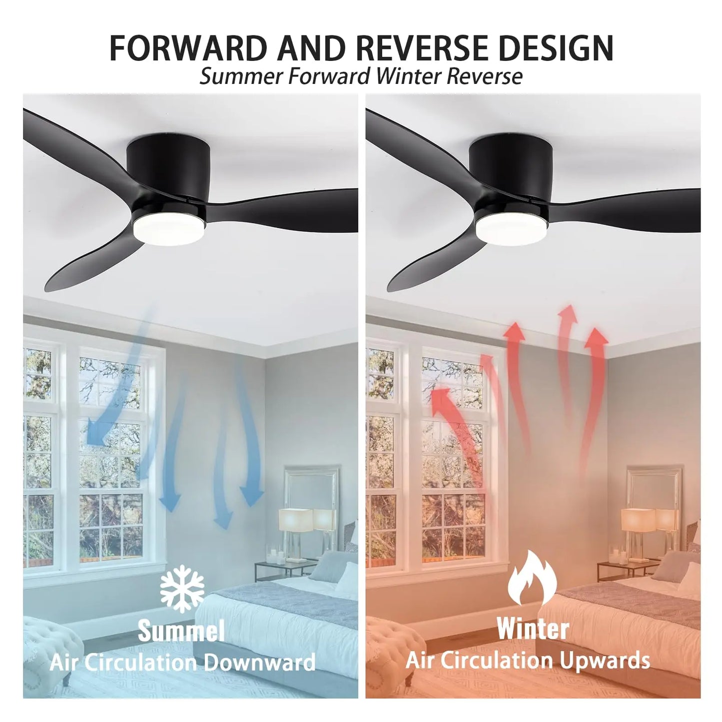 Energy Efficient Ceiling Fan Lamp Remote Control 6 Speed Levels LED 3-color Light Office Home Modern 52" Ceiling Fan with Light