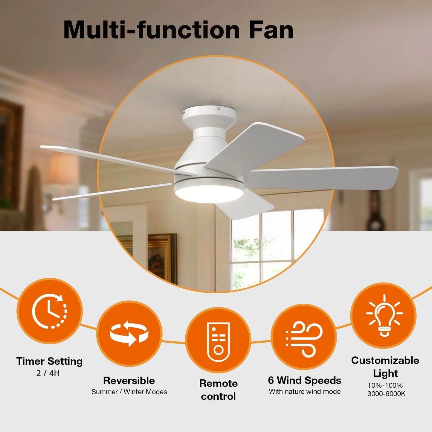Large Lighting Ceiling Fan with Remote Control Dimming Home Silent Cool Electric Fan Nordic Living Room Ceiling Fans with Lights