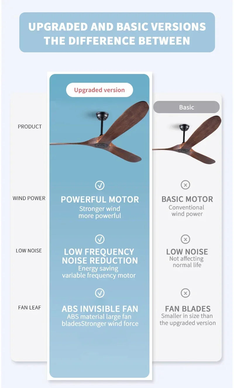 Modern Solid Wood Retro High Air Volume Ceiling Fan with Remote Control Without Lights Living Room and Dining Room Pendant Light
