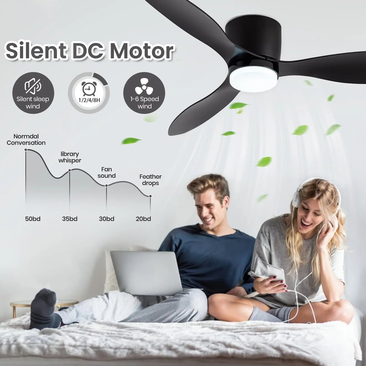Energy Efficient Ceiling Fan Lamp Remote Control 6 Speed Levels LED 3-color Light Office Home Modern 52" Ceiling Fan with Light