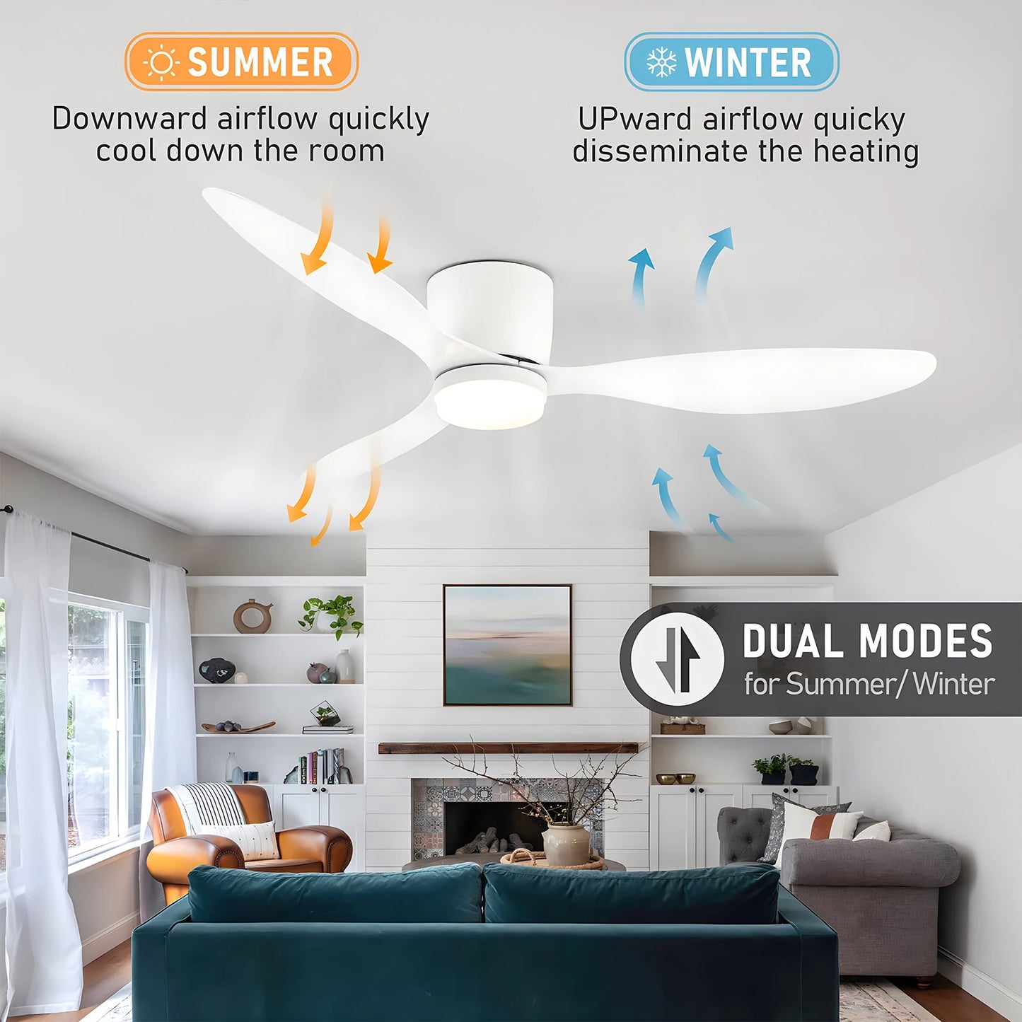IRALAN Modern Ceiling Fan with LED Light DC motor Large Air Volume Remote Control for Kitchen Bedroom Dining room Patio